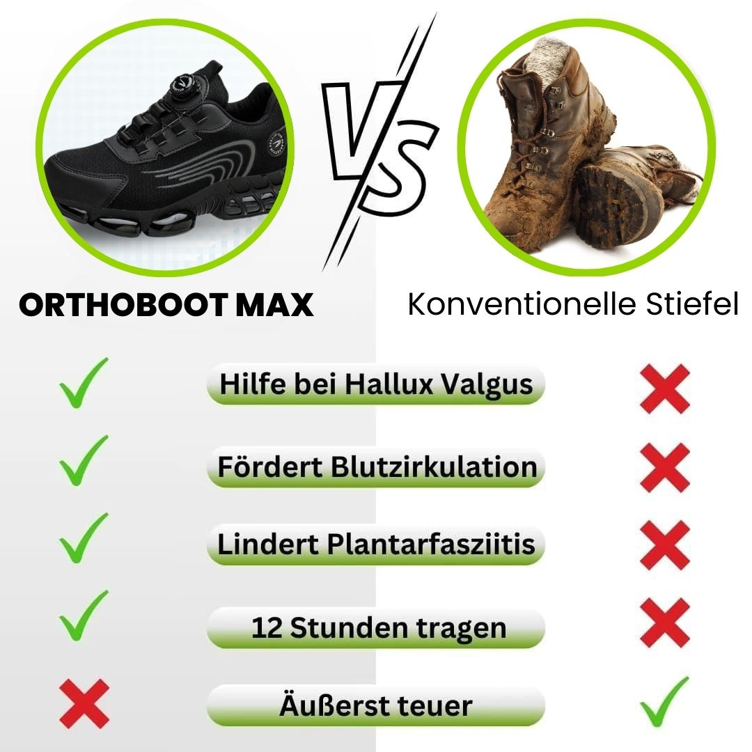 SafeStep - ergonomischer Sicherheitsschuh mit anatomisch geformter Sohle - Zertifiziert nach EN ISO 20345
