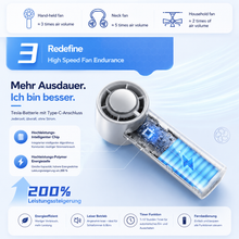 Carica l'immagine nel visualizzatore di Gallery, EisLuft Pro - Persönlicher Ventilator mit aktiver Sofortkühlung — 199 Stufen, ein Knopfdruck, sofort spürbar kühler.
