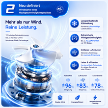 Carica l'immagine nel visualizzatore di Gallery, EisLuft Pro - Persönlicher Ventilator mit aktiver Sofortkühlung — 199 Stufen, ein Knopfdruck, sofort spürbar kühler.
