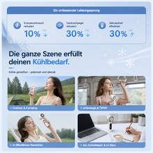 Carica l'immagine nel visualizzatore di Gallery, EisLuft Pro - Persönlicher Ventilator mit aktiver Sofortkühlung — 199 Stufen, ein Knopfdruck, sofort spürbar kühler.
