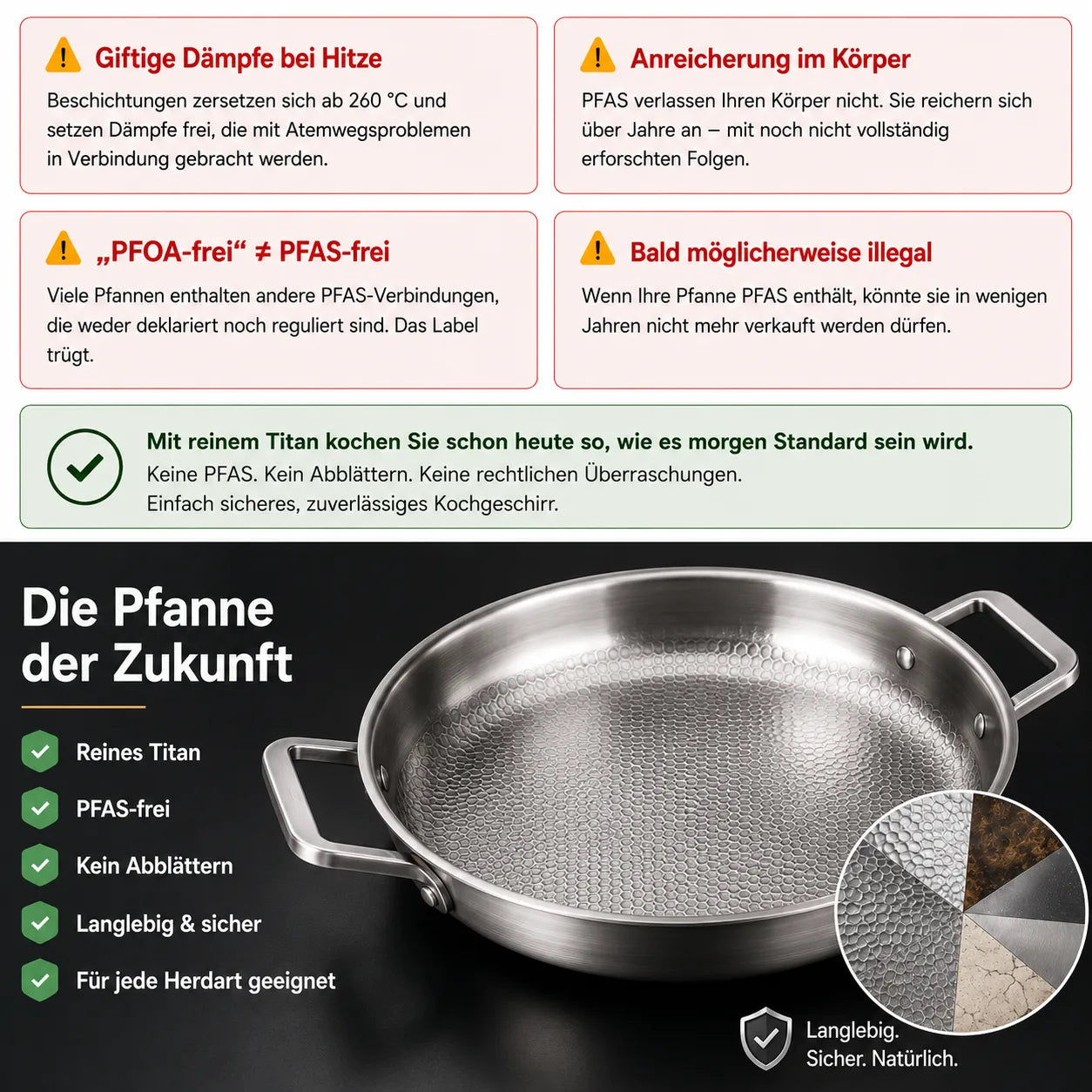 TitanPure Pro — Bratpfanne